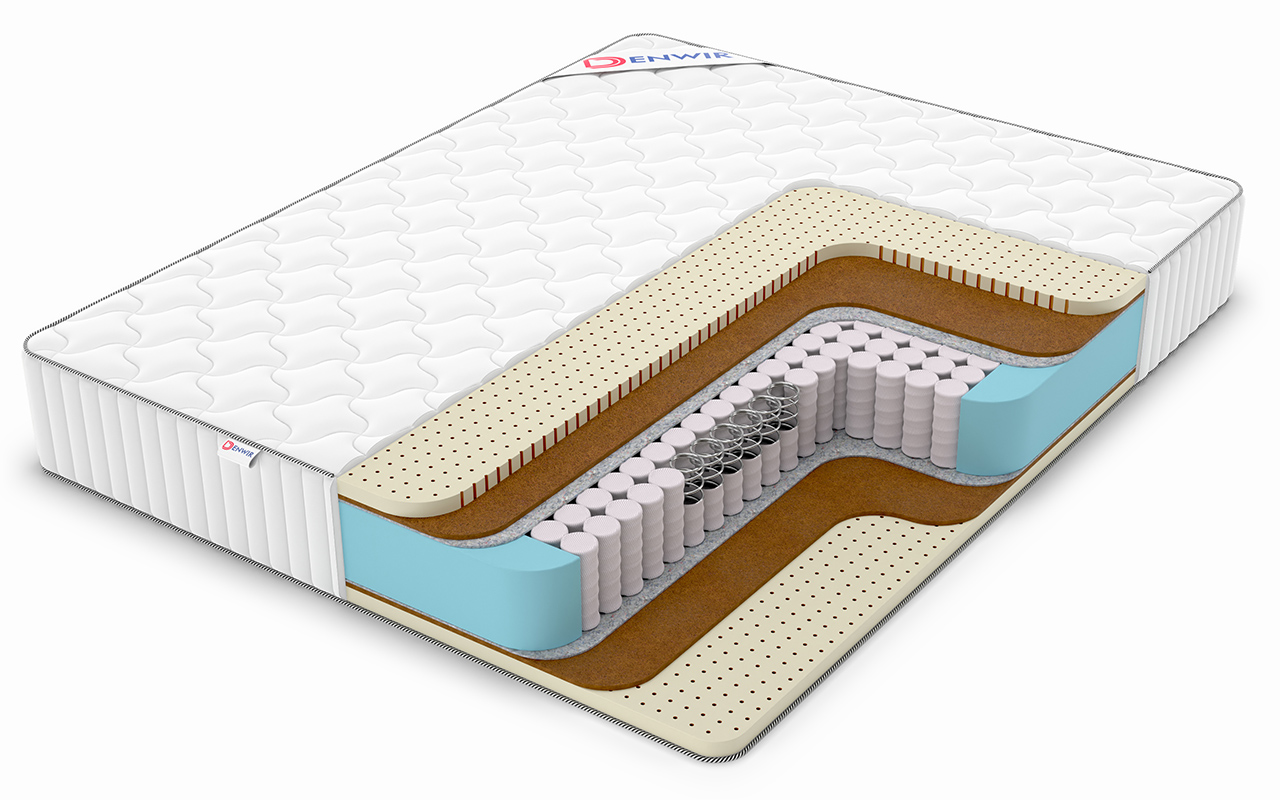 фото: Матрас Denwir Classic Middle Soft Plus Tfk