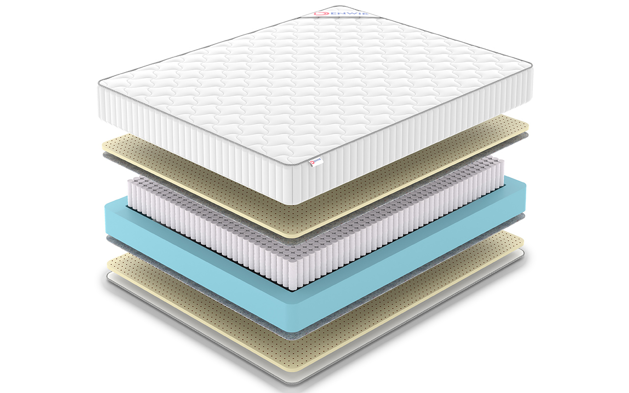 Denwir Classic Soft S1000 фото 3